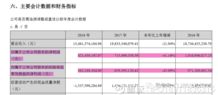 ST金正巨額預(yù)付款懸而未決，審計(jì)報(bào)告延遲引發(fā)市場關(guān)注